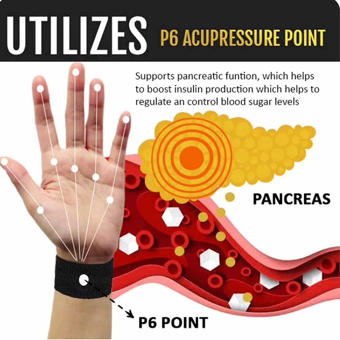 Sugar Control Wristband (Glucose Guard Band) Buy 1 Wristband, Get 1 FREE! 🎁
