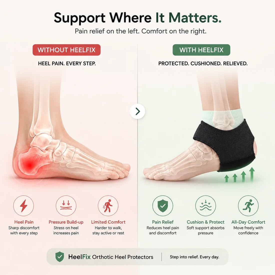 Heel Protector Pads (2 pics)