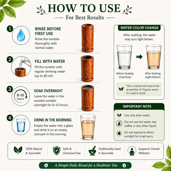 Sugar Balance Wooden Water Glass